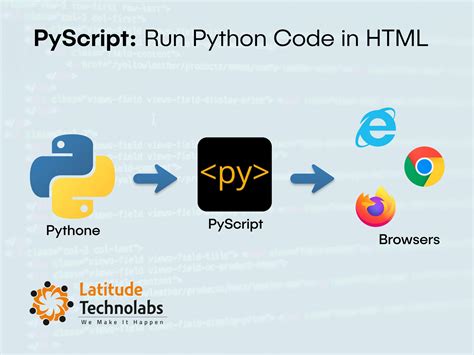 Code example in Python to convert TXT to HTML format Copy Input file Upload a file Upload a file you want to convert Run code Output format Select the target format from the list import aspose. . Epub to html python
